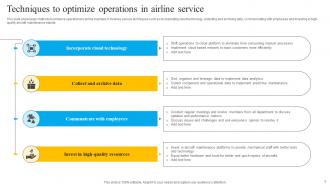 Airline Service Powerpoint Ppt Template Bundles Adaptable Aesthatic