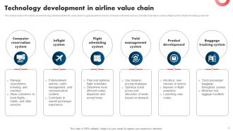 Airline Value Chain Analysis Powerpoint Ppt Template Bundles Appealing Good