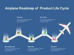 Airplane roadmap of product life cycle
