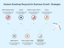 Airplane roadmap required for business growth strategies