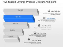Aj five staged layered process diagram and icons powerpoint template