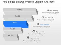 Aj five staged layered process diagram and icons powerpoint template