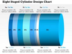 Ak eight staged cylinder design chart powerpoint templets