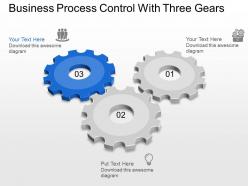 Al business process control with three gears powerpoint template slide