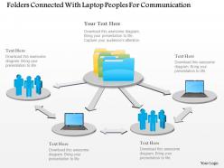 Al folders connected with laptop peoples for communication powerpoint template
