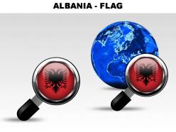Albania country powerpoint flags