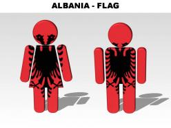Albania country powerpoint flags