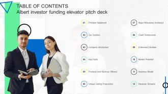 Albert Investor Funding Elevator Pitch Deck Ppt Template Customizable Adaptable