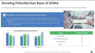 Alejandro cremades growing potential user base of soma ppt powerpoint presentation template