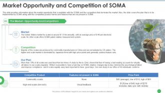 Alejandro cremades market opportunity and competition of soma
