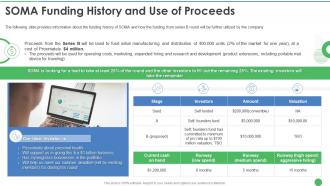 Alejandro cremades soma funding history and use of proceeds ppt powerpoint presentation sample