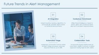 Alert Triage And Enrichment SOAR Analysis Best Practices PPT Graphics AT Captivating Unique
