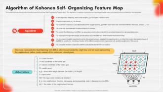 Algorithm Of Kohonen Self Organizing Feature Map Soft Computing