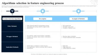 Algorithms Selection In Feature Engineering Process