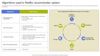 Algorithms Used In Netflix Recommender System Types Of Recommendation Engines