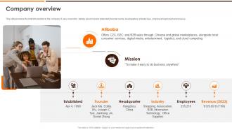 Alibaba Business Model Company Overview Ppt File Deck BMC SS