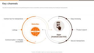 Alibaba Business Model Key Channels Ppt Diagram Templates BMC SS