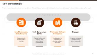 Alibaba Business Model Powerpoint Ppt Template Bundles BMC Engaging Multipurpose