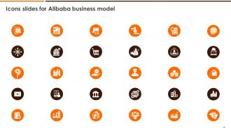 Alibaba Business Model Powerpoint Ppt Template Bundles BMC Template Attractive