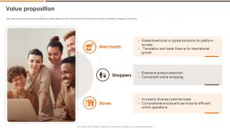 Alibaba Business Model Value Proposition Ppt File Pictures BMC SS
