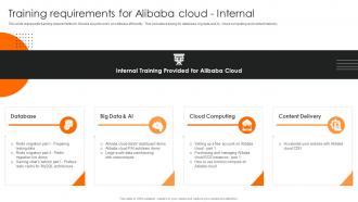 Alibaba Cloud Saas Platform Training Requirements For Alibaba Cloud Internal CL SS