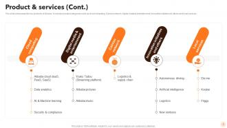 Alibaba Company Profile Powerpoint Presentation Slides CP CD Adaptable Content Ready