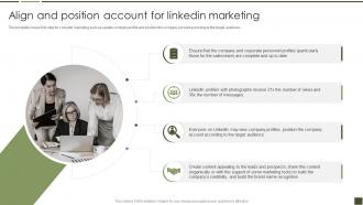 Align And Position Account For Linkedin Marketing B2B Digital Marketing Playbook