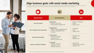 Align Business Goals With Social Media Integrating Real Time Marketing MKT SS V