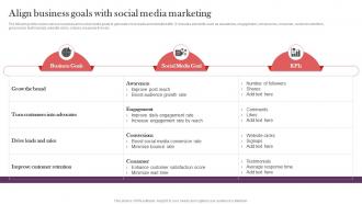 Align Business Goals With Social Media Marketing Strategic Real Time Marketing Guide MKT SS V