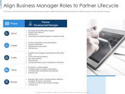 Align business manager roles to partner lifecycle effective partnership management customers