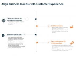 Align business process with customer experience improvement ppt slides show