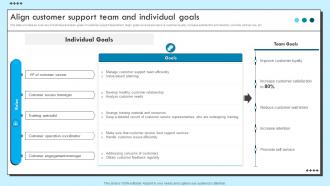 Align Customer Support Team And Individual Goals Improvement Strategies For Support