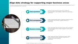 Align Data Strategy For Supporting Major Business Areas