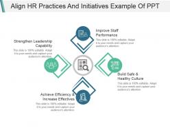 Align hr practices and initiatives example of ppt