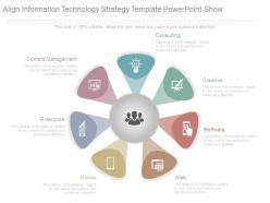 Align information technology strategy template powerpoint show