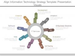 Align Information Technology Strategy Template Presentation Visuals