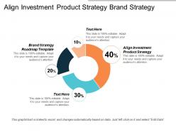 Align investment product strategy brand strategy roadmap template cpb