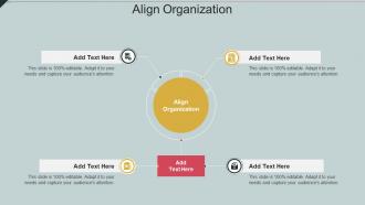 Align Organization In Powerpoint And Google Slides Cpb