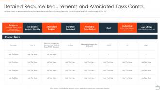 Align Projects Project Resource Detailed Resource Requirements Associated Tasks Contd