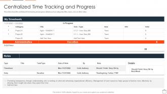 Align Projects With Project Resource Planning Centralized Time Tracking And Progress