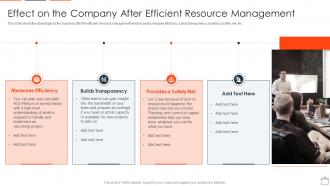 Align Projects With Project Resource Planning Effect Company Efficient Resource Management