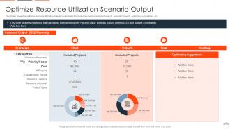 Align Projects With Project Resource Planning Optimize Resource Utilization Scenario Output