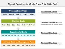 Aligned departmental goals powerpoint slide deck