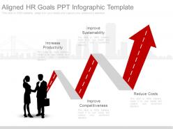 Aligned hr goals ppt infographic template