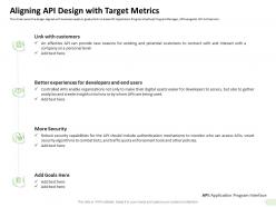 Aligning api design with target metrics personal level ppt powerpoint visuals