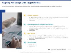 Aligning api design with target metrics ppt powerpoint presentation file design ideas