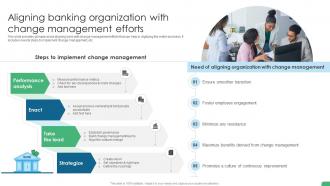 Aligning Banking Organization With Change Management Digital Transformation In Banking DT SS