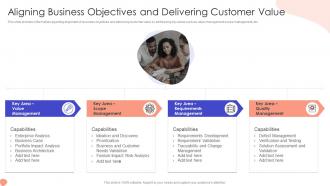 Aligning Business Objectives And Addressing Foremost Stage Of Product Design And Development