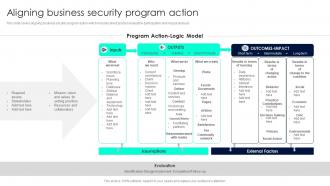 Aligning Business Security Program Action