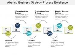 Aligning business strategy process excellence training effective business strategy cpb
